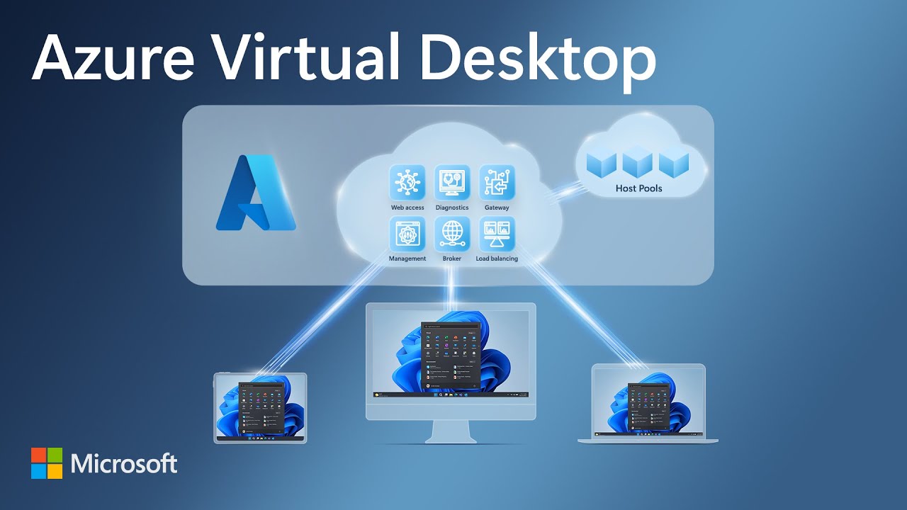Azure Virtual Desktop Essentials: Intro and Full Tour