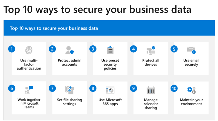 Top 10 Ways to Secure Your Business Data